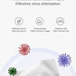 Sanitize Wipes (80 count